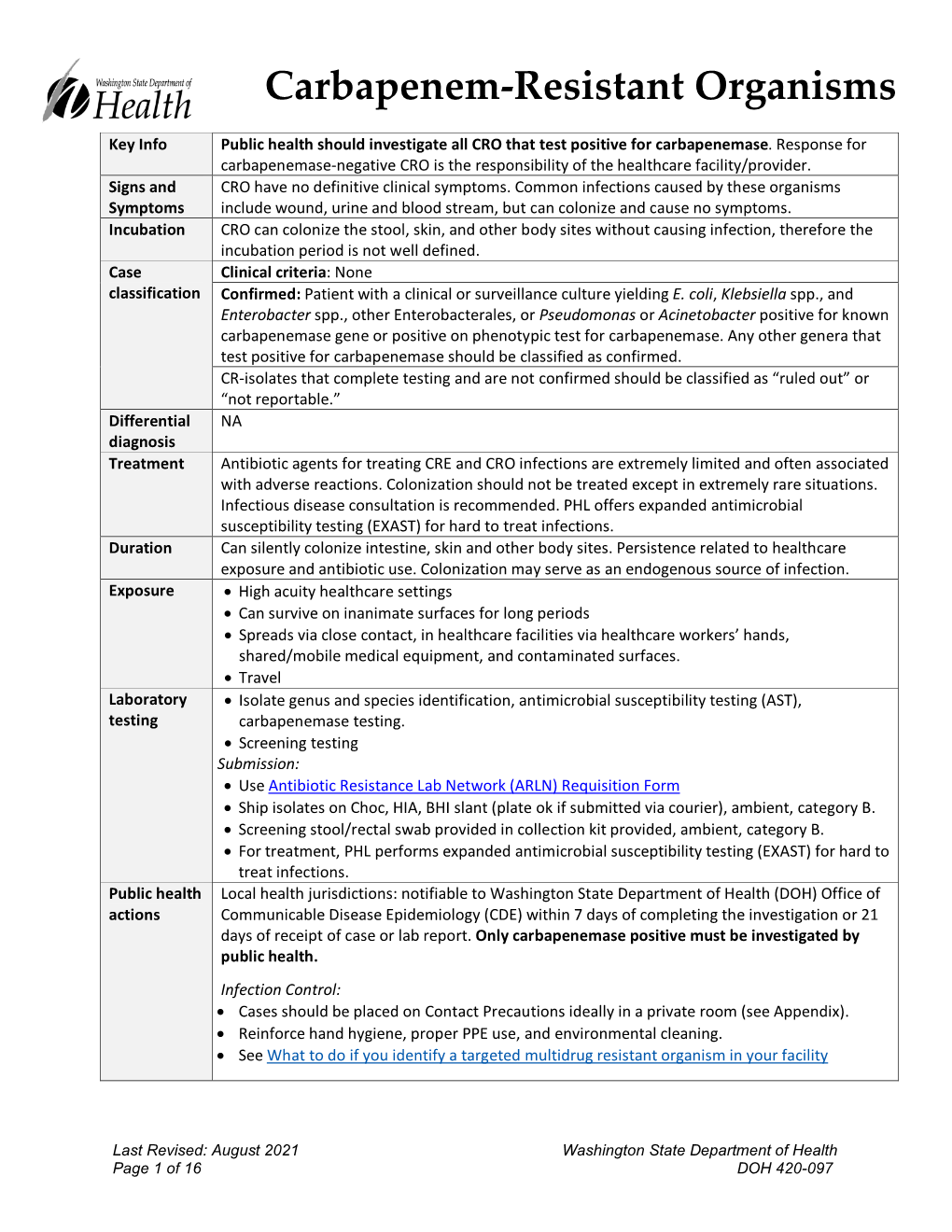 Carbapenem-Resistant Enterobacteriaceae