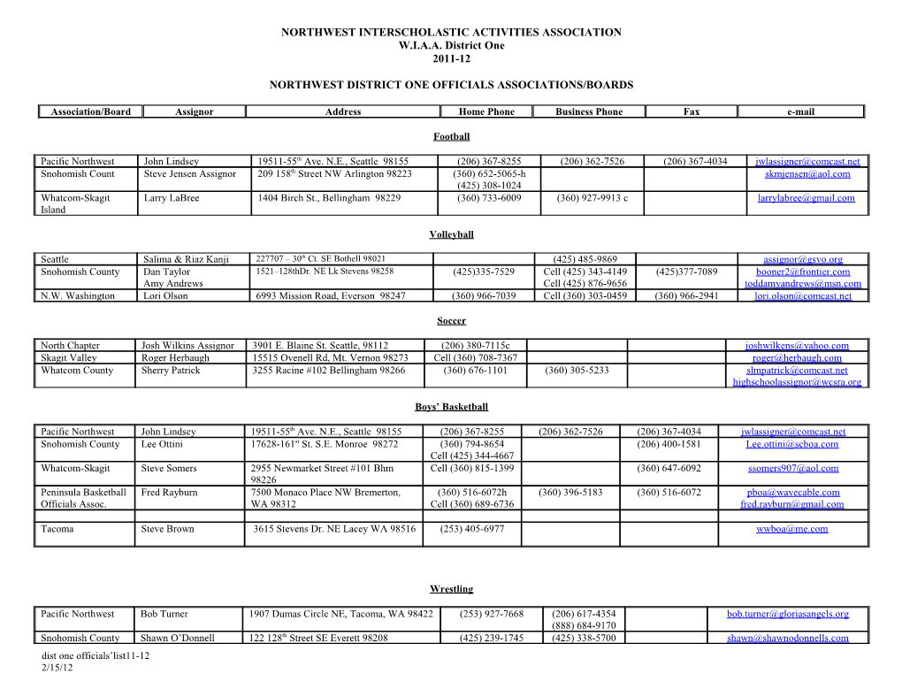 Northwest Interscholastic Activities Association