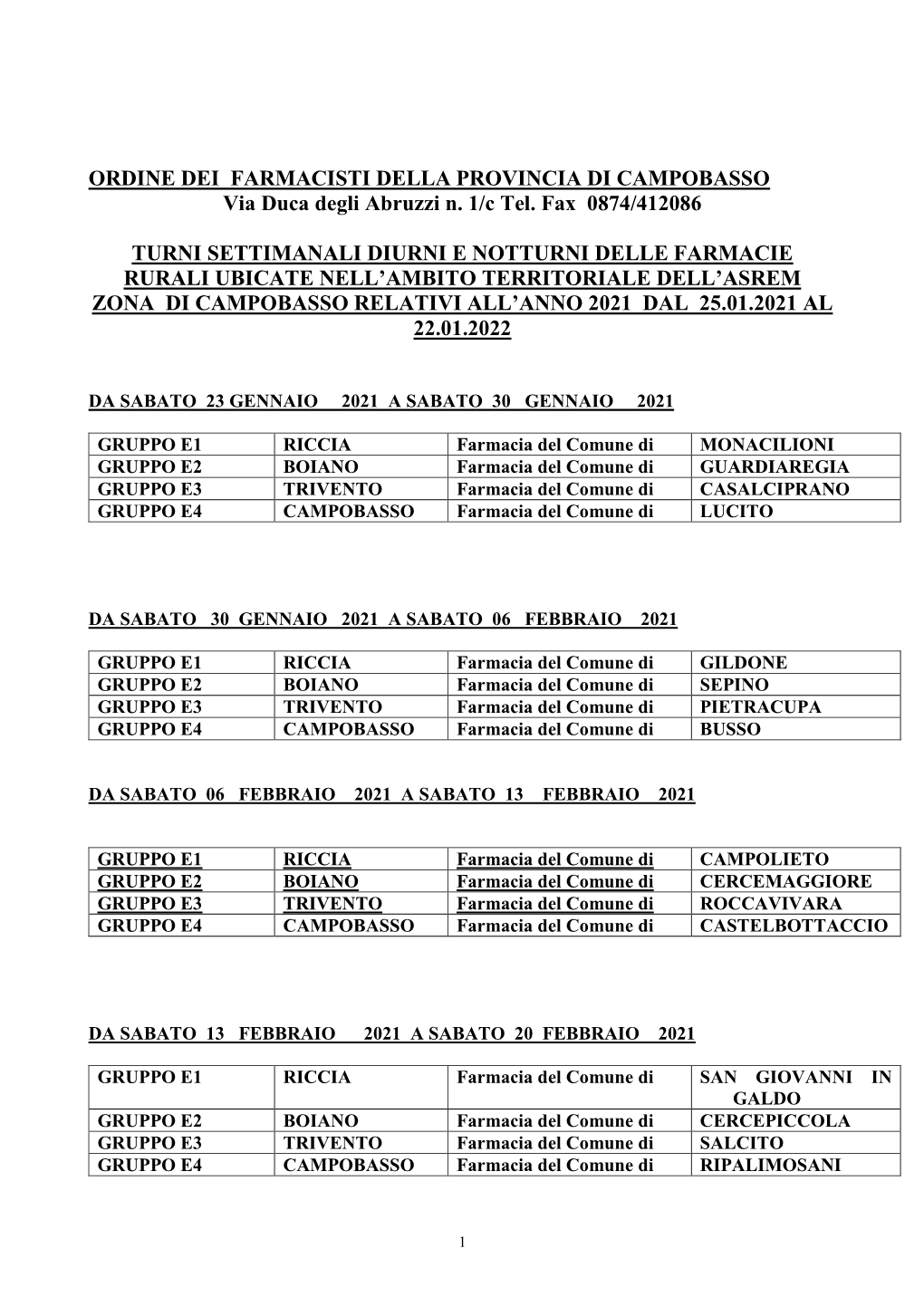 Turni Farmacie Rurali Cb 2021