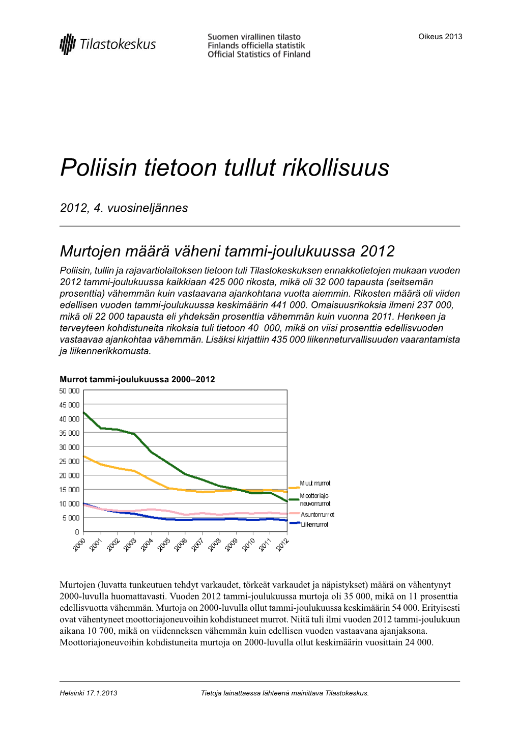 Poliisin Tietoon Tullut Rikollisuus