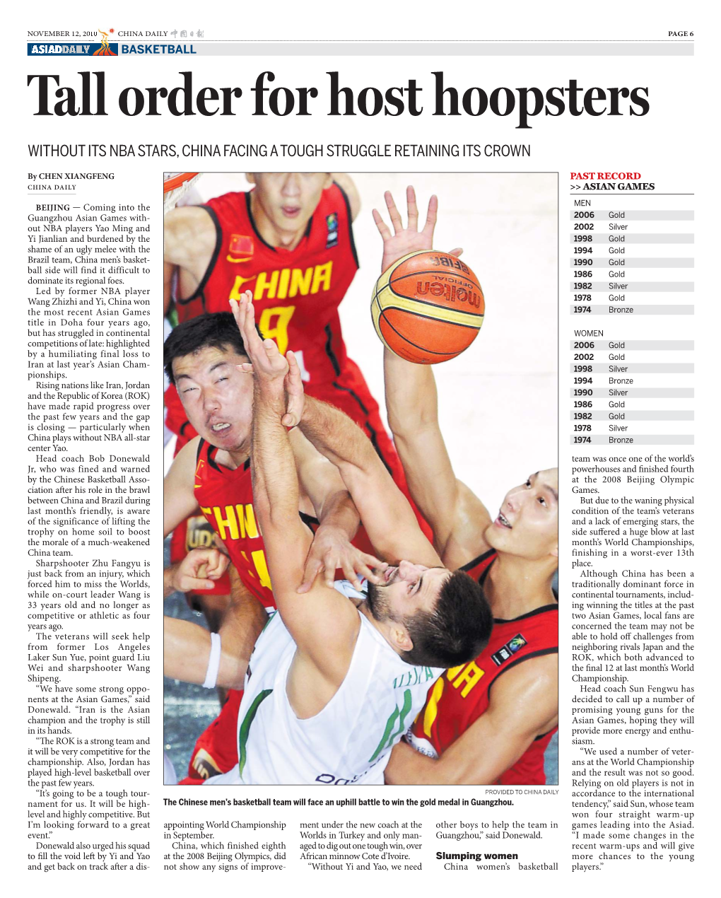 Tall Order for Host Hoopsters