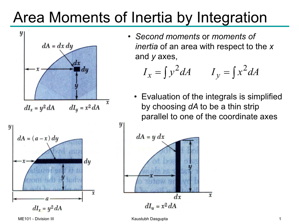 Area Moments of Inertia by Integration • Second Moments Or Moments of Inertia of an Area with Respect to the X and Y Axes, 2 2 I X   Y Da I Y   X Da