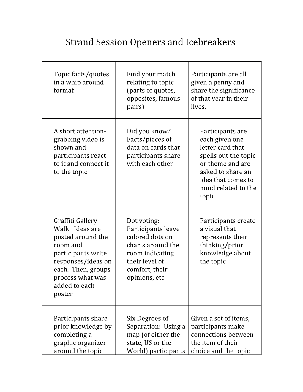 Strand Session Openers and Icebreakers