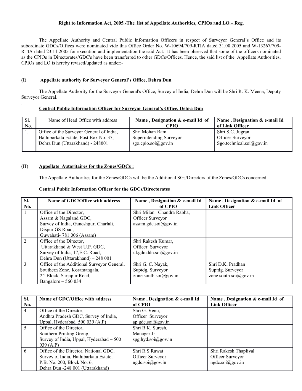 Right to Information Act, 2005 -The List of Appellate Authorities, Cpios and LO Reg