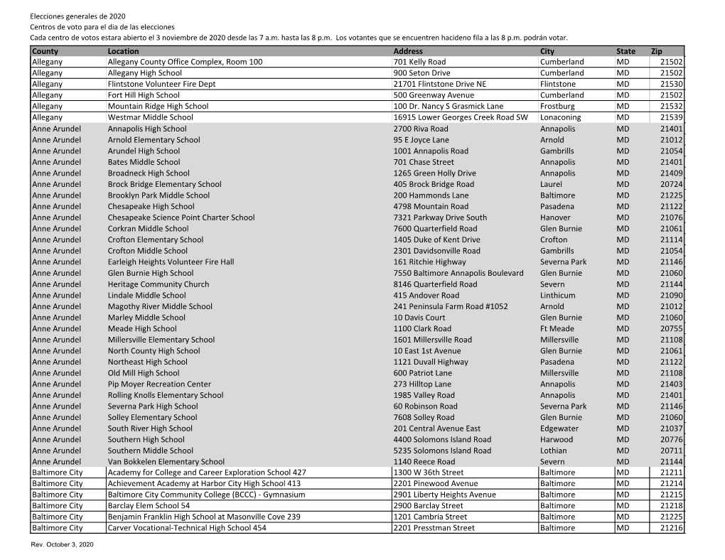 Centros De Voto Para El Dia De Las Elecciones (PDF)