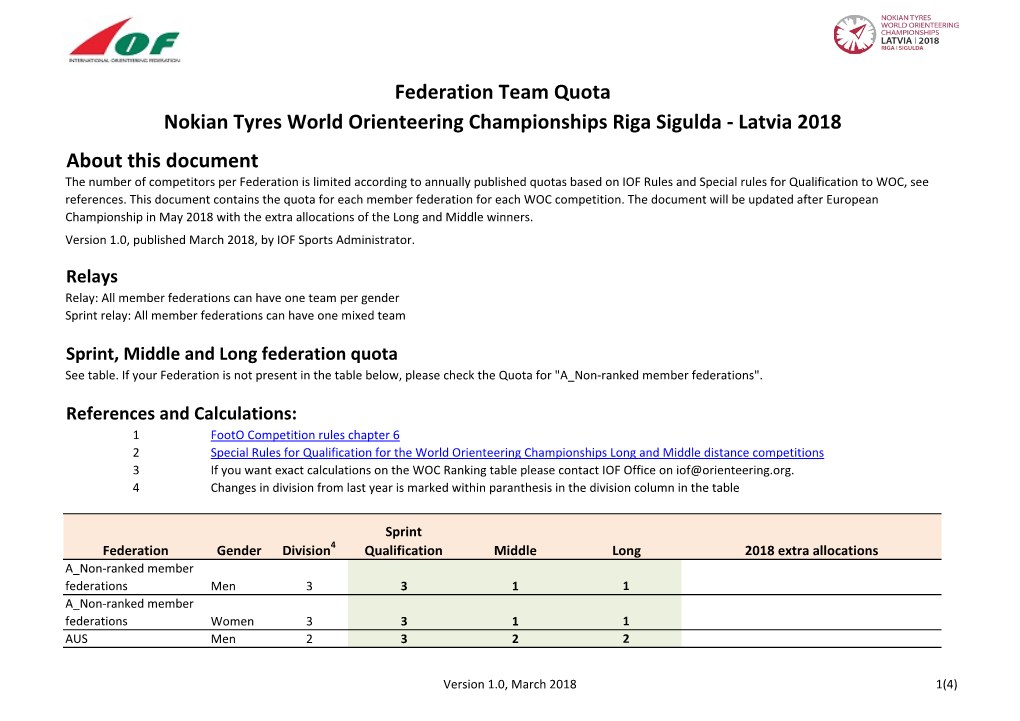 About This Document Nokian Tyres World Orienteering Championships Riga Sigulda