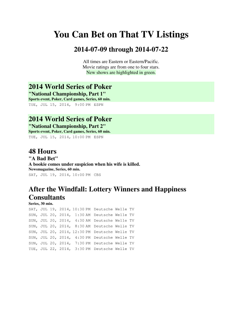 You Can Bet on That TV Listings 2014-07-09 Through 2014-07-22