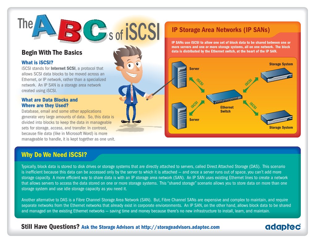 The S of Iscsi Iscsi Glossary