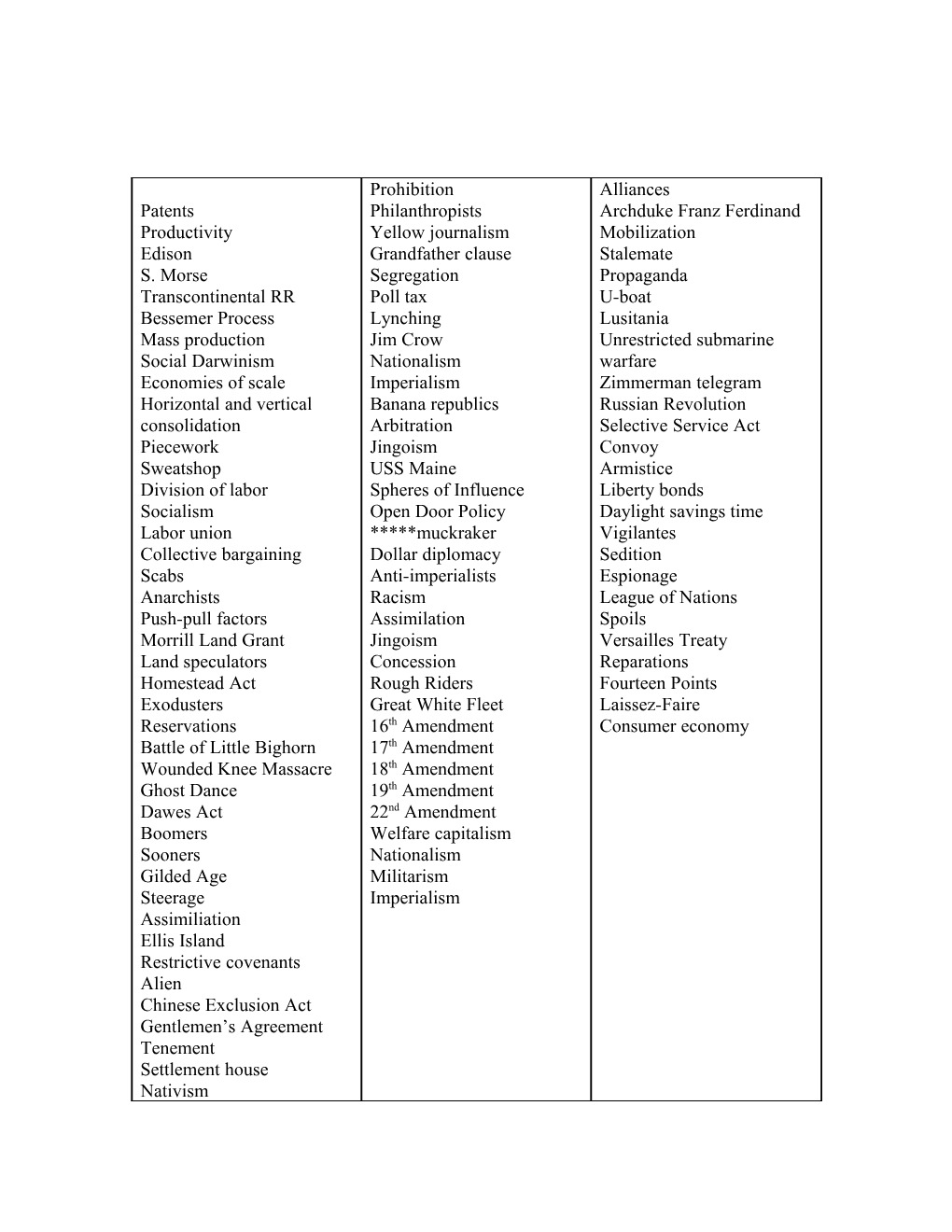 Review Terms AH