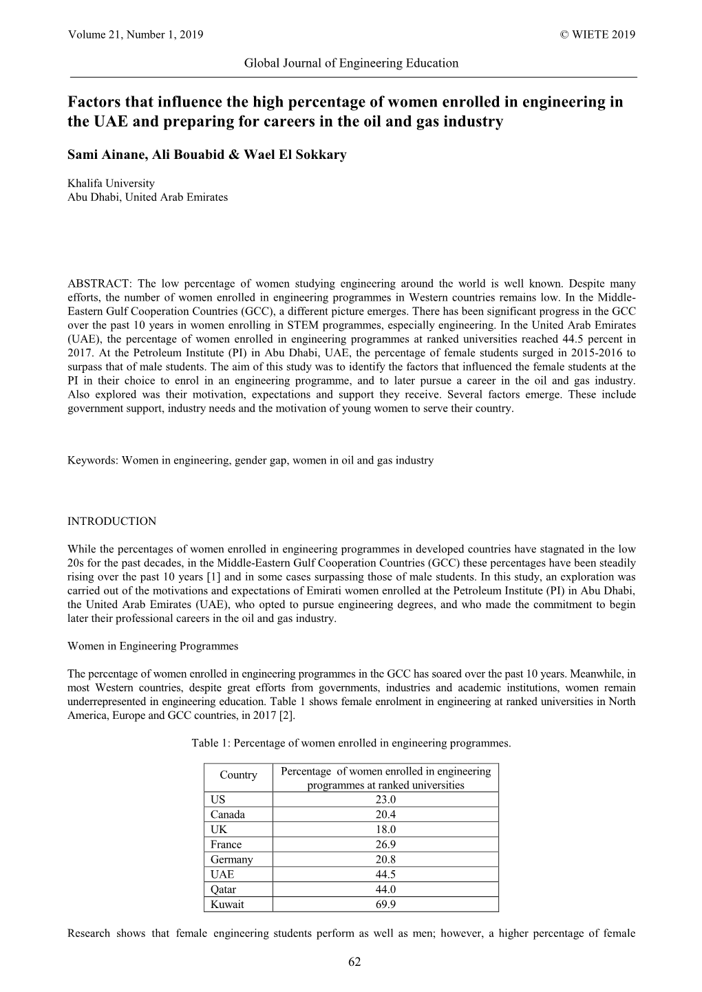 Factors That Influence the High Percentage of Women Enrolled in Engineering in the UAE and Preparing for Careers in the Oil and Gas Industry