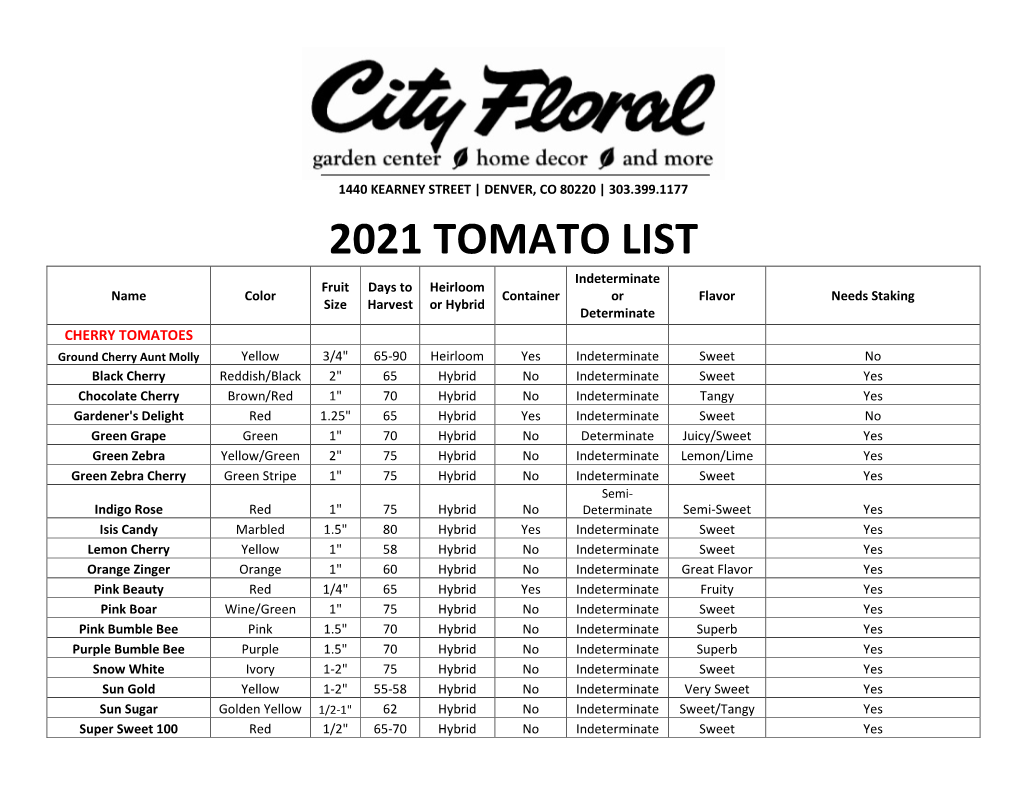 2021 Tomato List