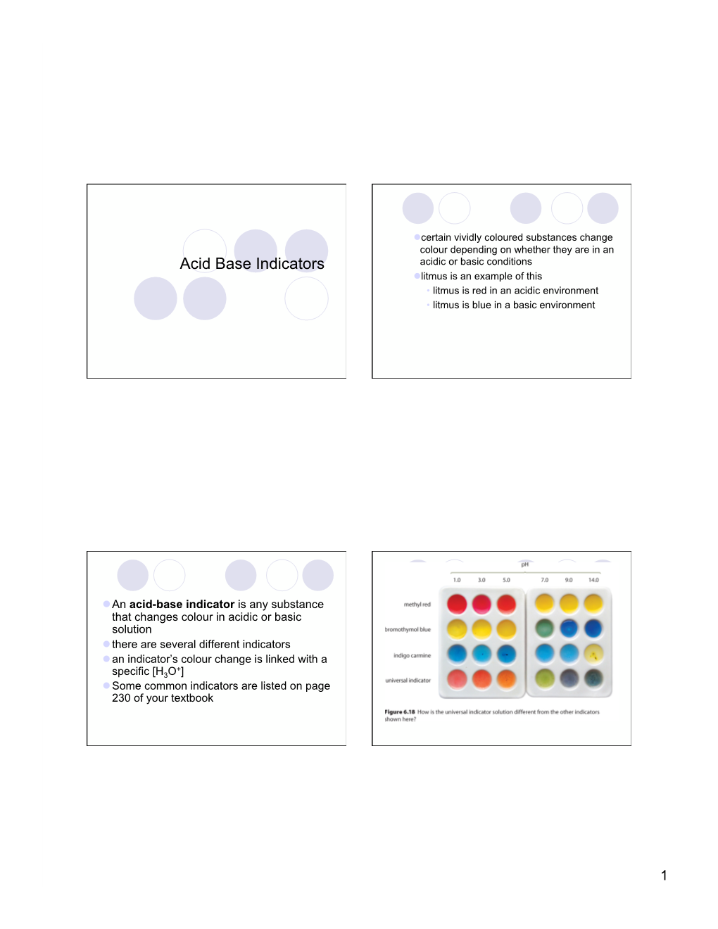 Acid Base Indicators Acidic Or Basic Conditions  Litmus Is an Example of This • Litmus Is Red in an Acidic Environment • Litmus Is Blue in a Basic Environment