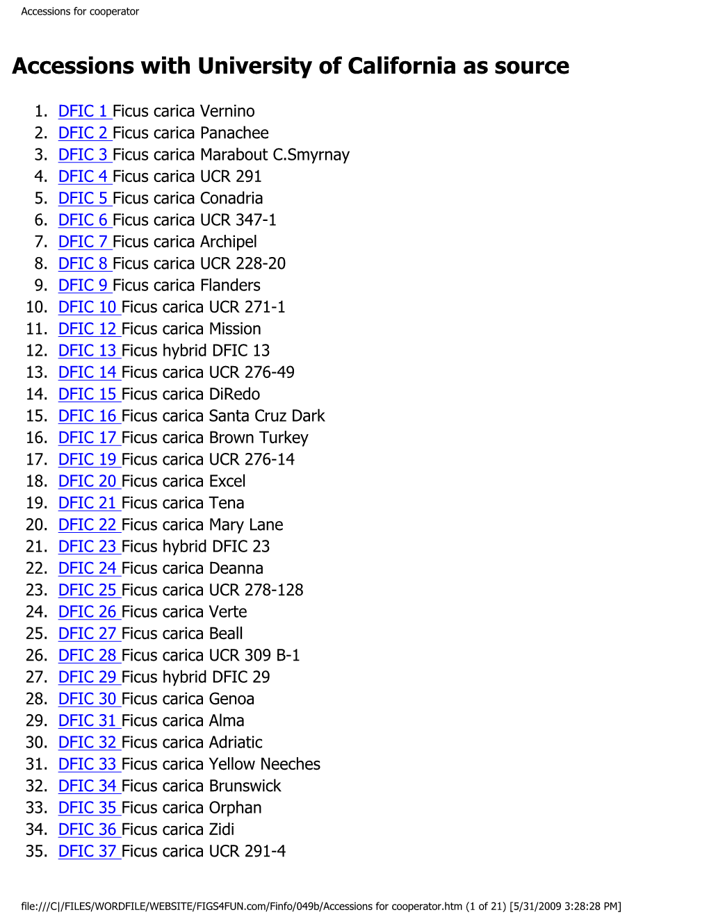 Accessions for Cooperator