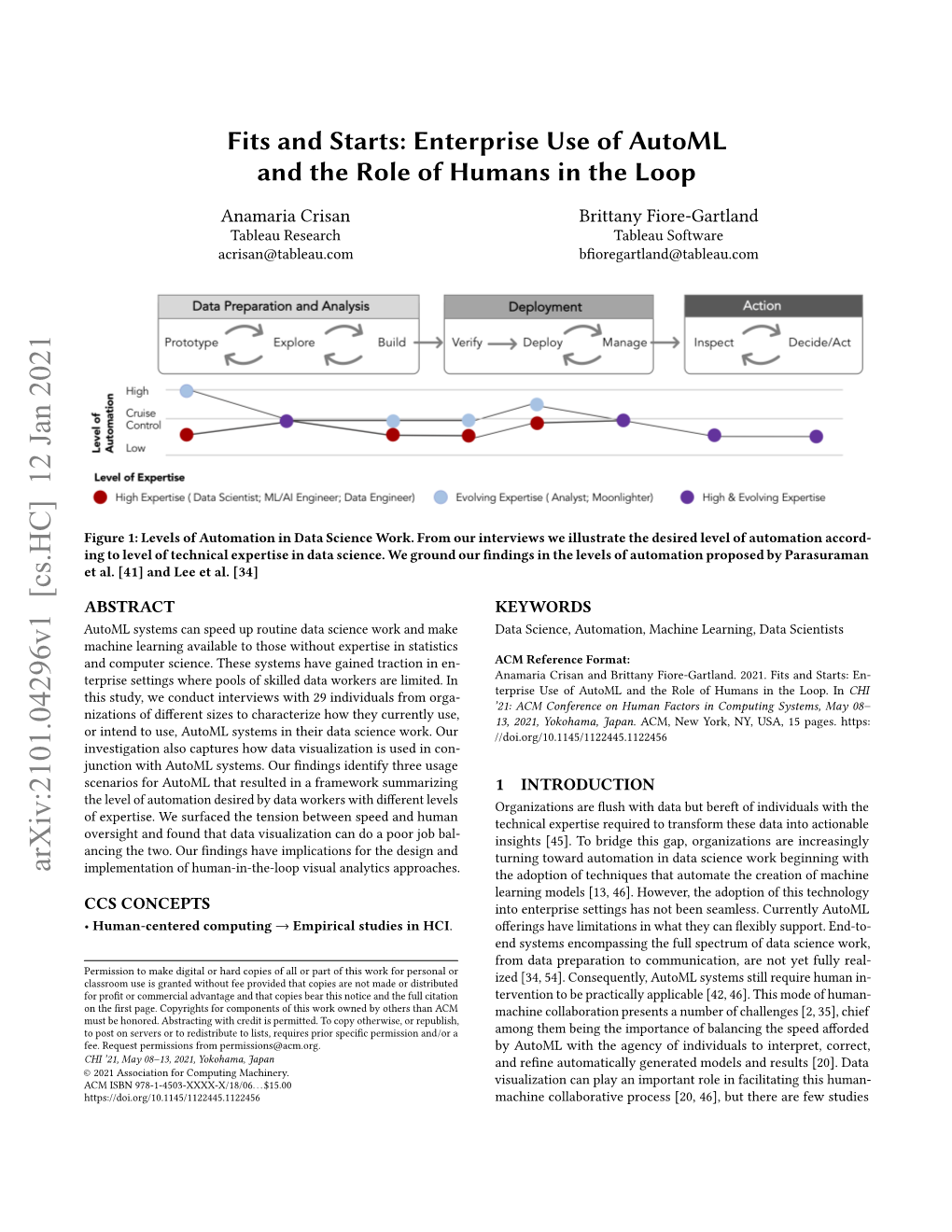 Fits and Starts: Enterprise Use of Automland the Role Of