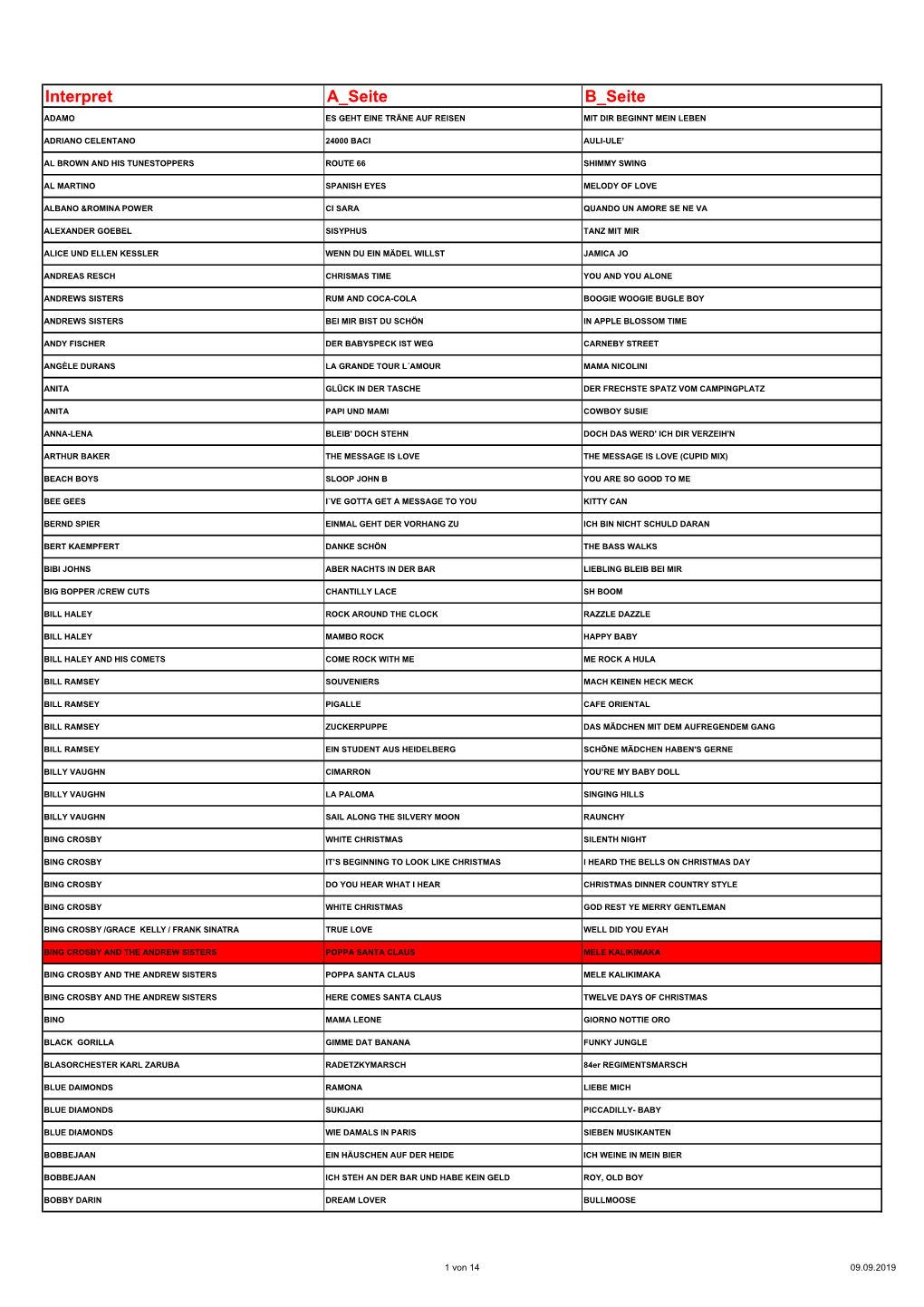 ABC Singelliste.Xlsx