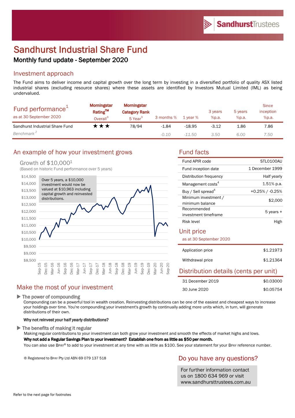 Sandhurst Industrial Share Fund Monthly Fund Update - September 2020