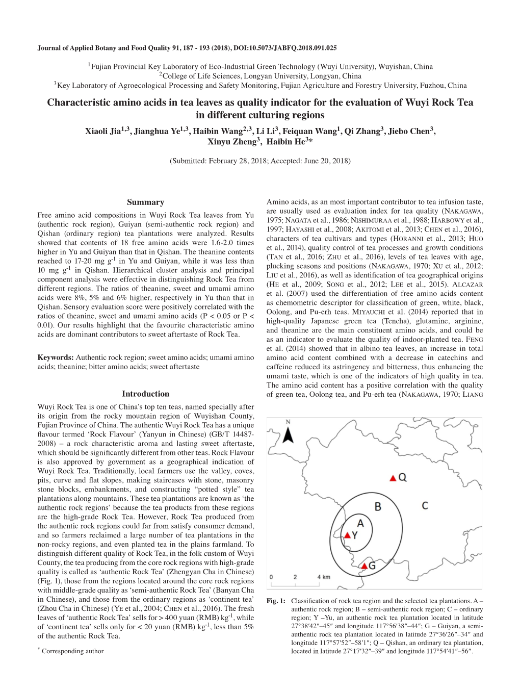 Characteristic Amino Acids in Tea Leaves As Quality Indicator for The