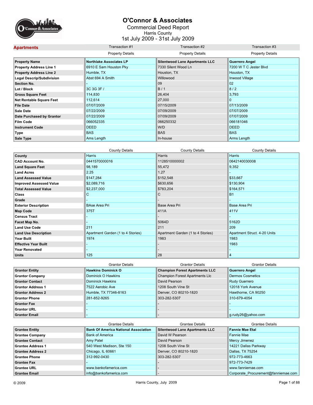 July 2009 - 31St July 2009 Apartments Transaction #1 Transaction #2 Transaction #3 Property Details Property Details Property Details