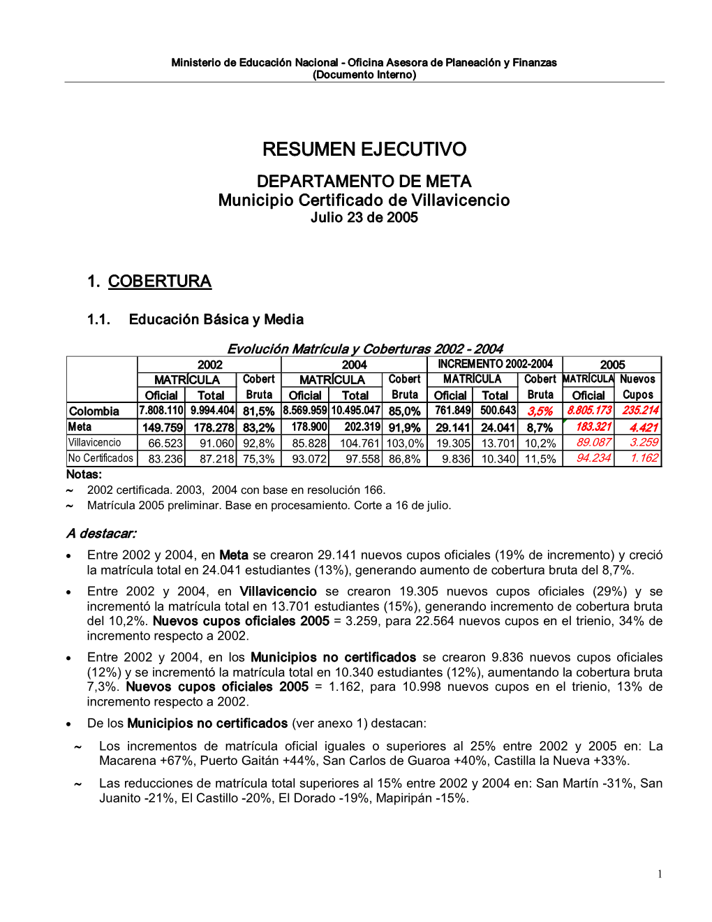 META Municipio Certificado De Villavicencio Julio 23 De 2005