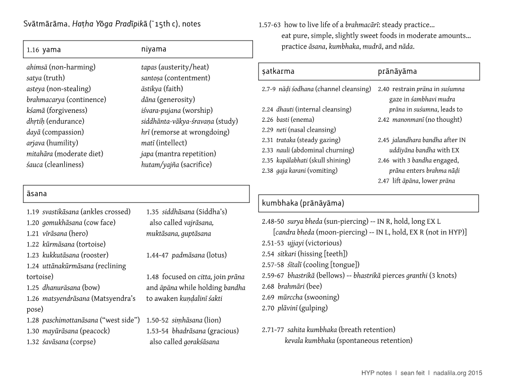 Svātmārāma, Haṭha Yōga Pradīpikā (~15Th C), Notes 1.57-63 How to Live Life of a Brahmacārī: Steady Practice