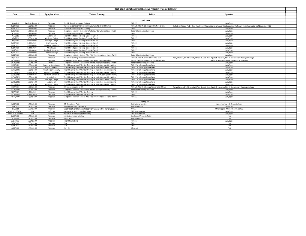 Date Time Type/Location Title of Training Policy Speaker 2021-2022 Compliance Collaborative Program Training Calendar Fall 2021