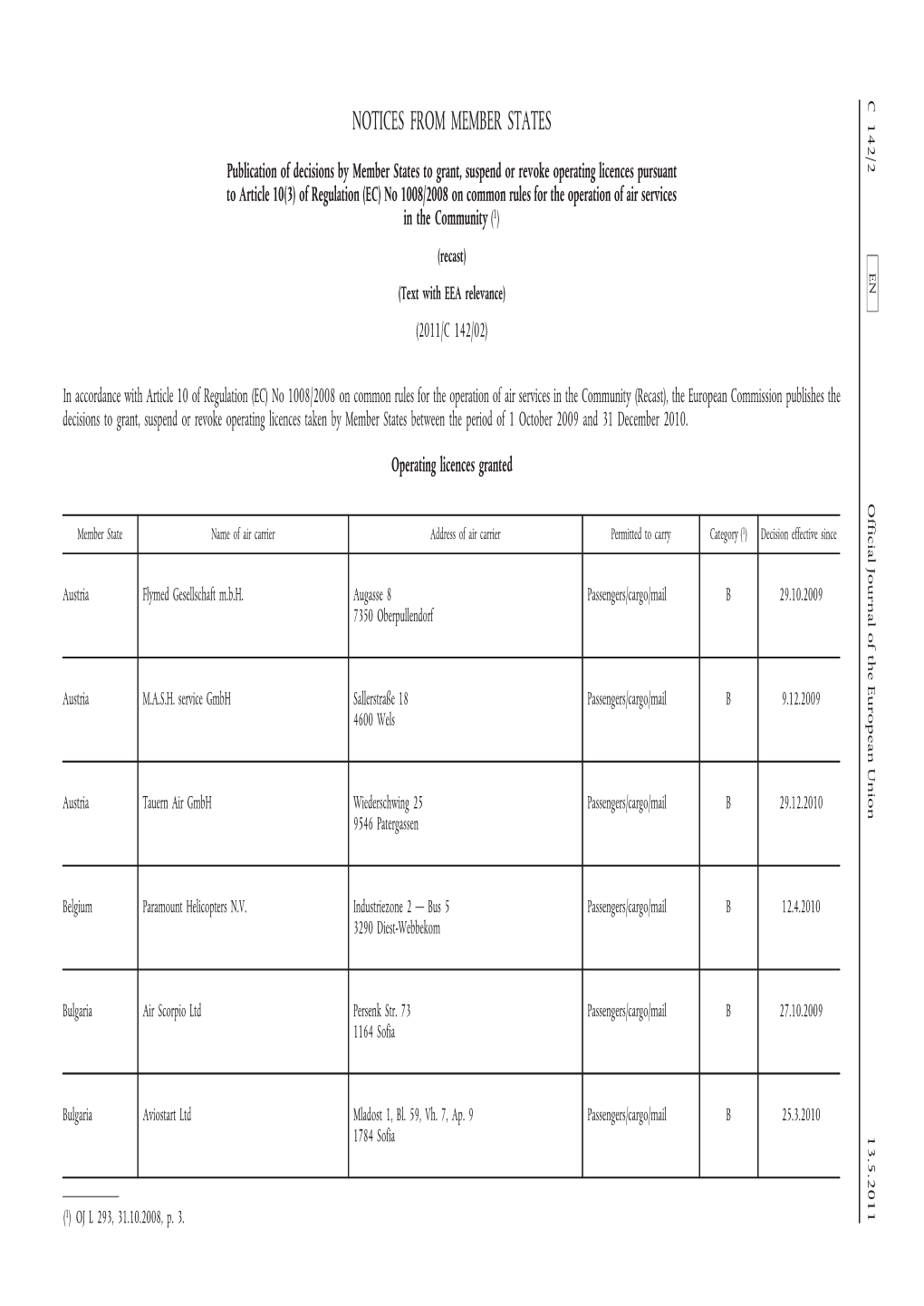 Publication of Decisions by Member States to Grant