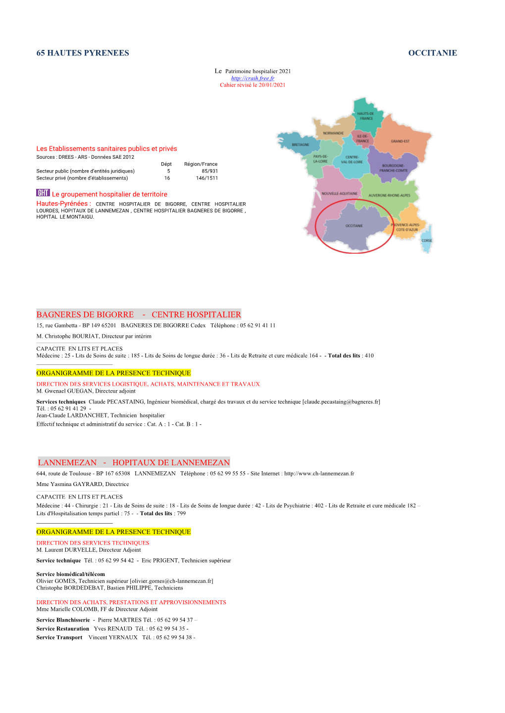 65 Hautes Pyrenees Occitanie Bagneres De Bigorre