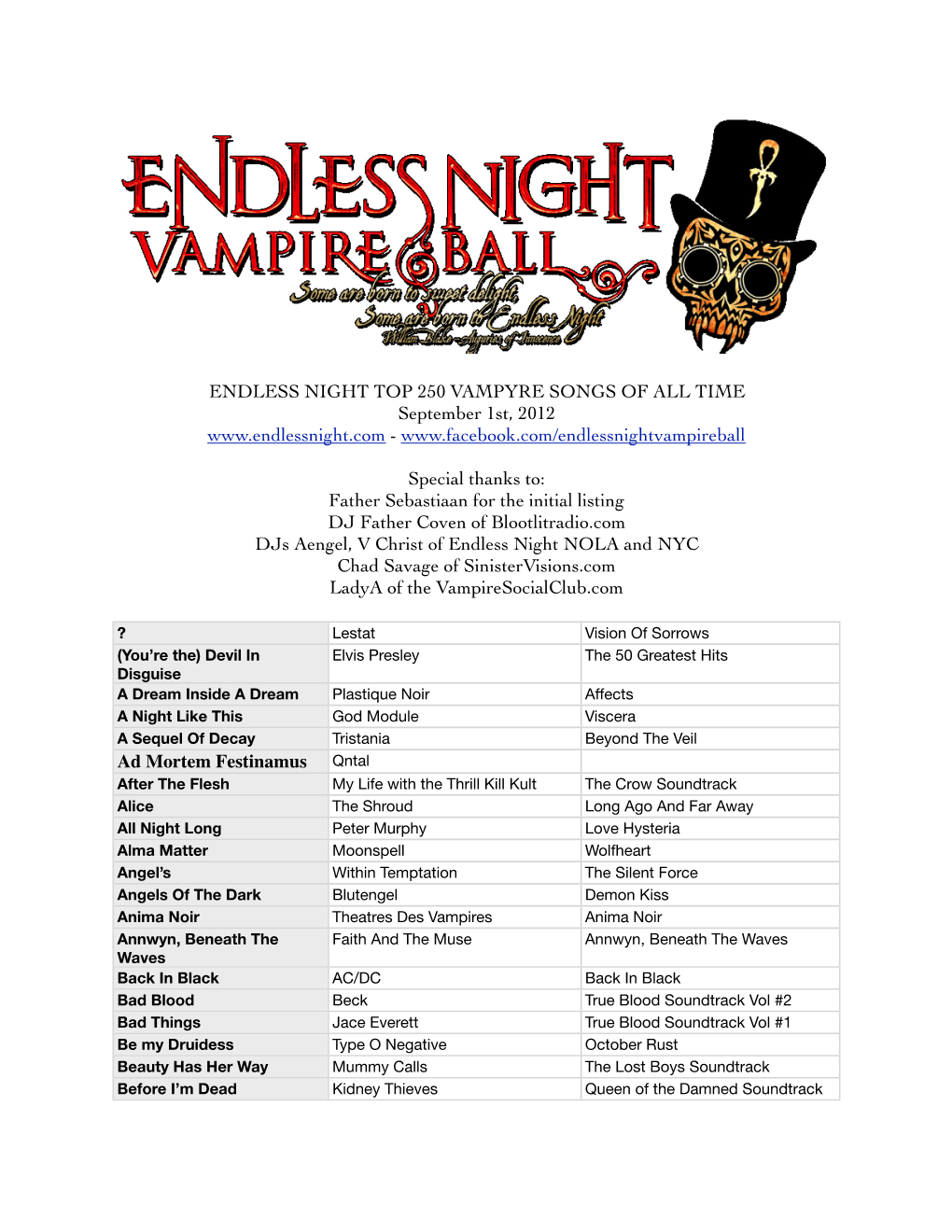 Endless Night Vampire Top