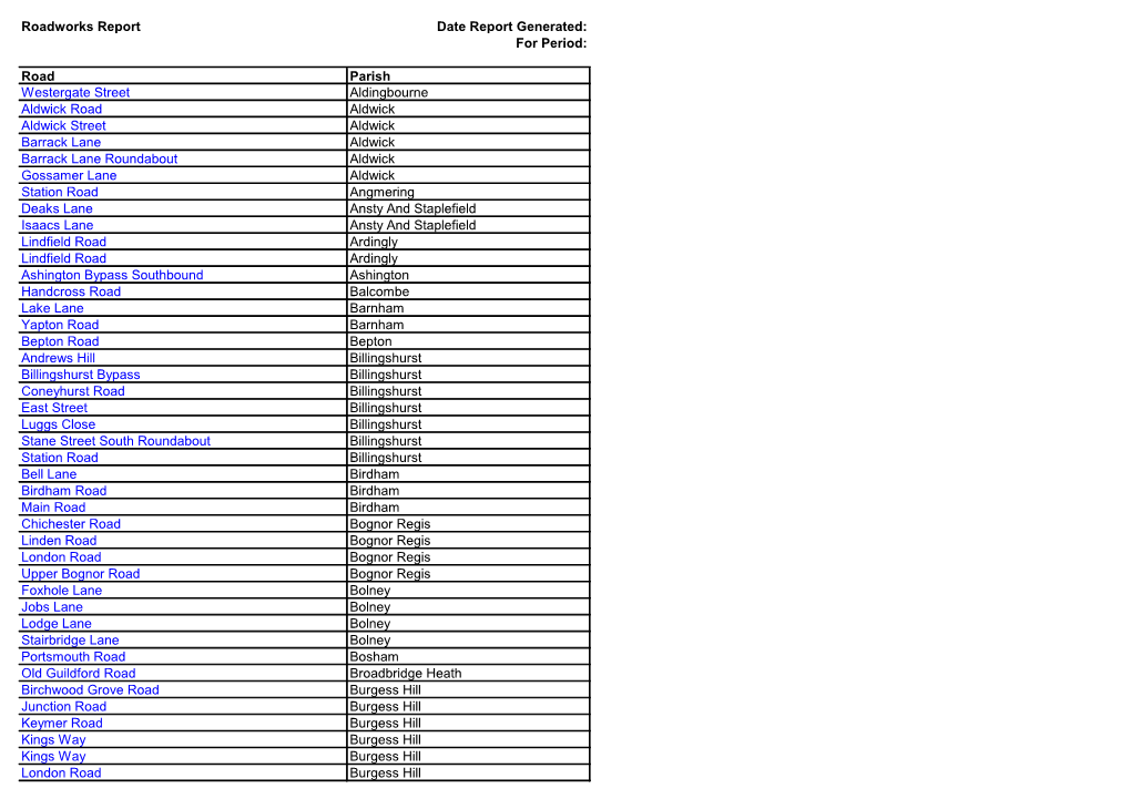 Roadworks Report Date Report Generated: for Period