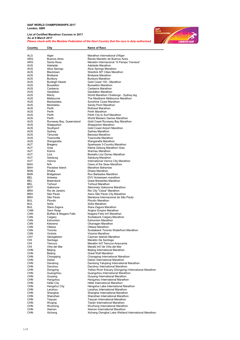 London 2017 Qualifying Marathons in 2016