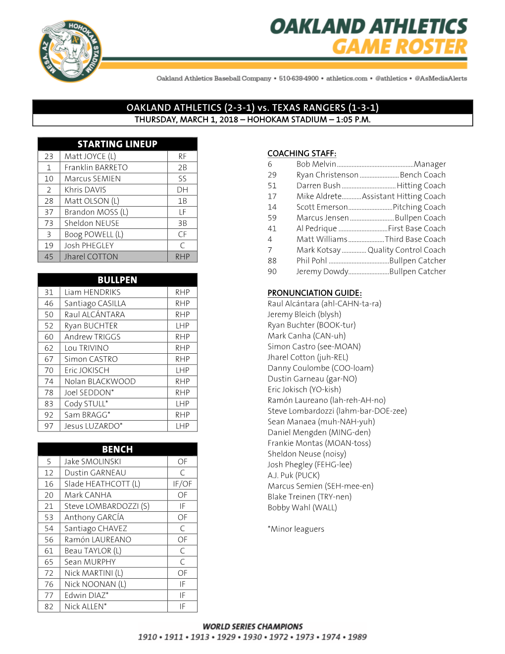 03-01-2018 Spring Training Game Roster