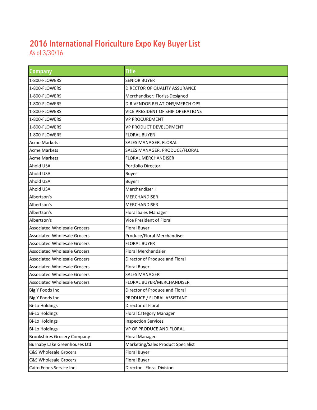 2016 International Floriculture Expo Key Buyer List As of 3/30/16