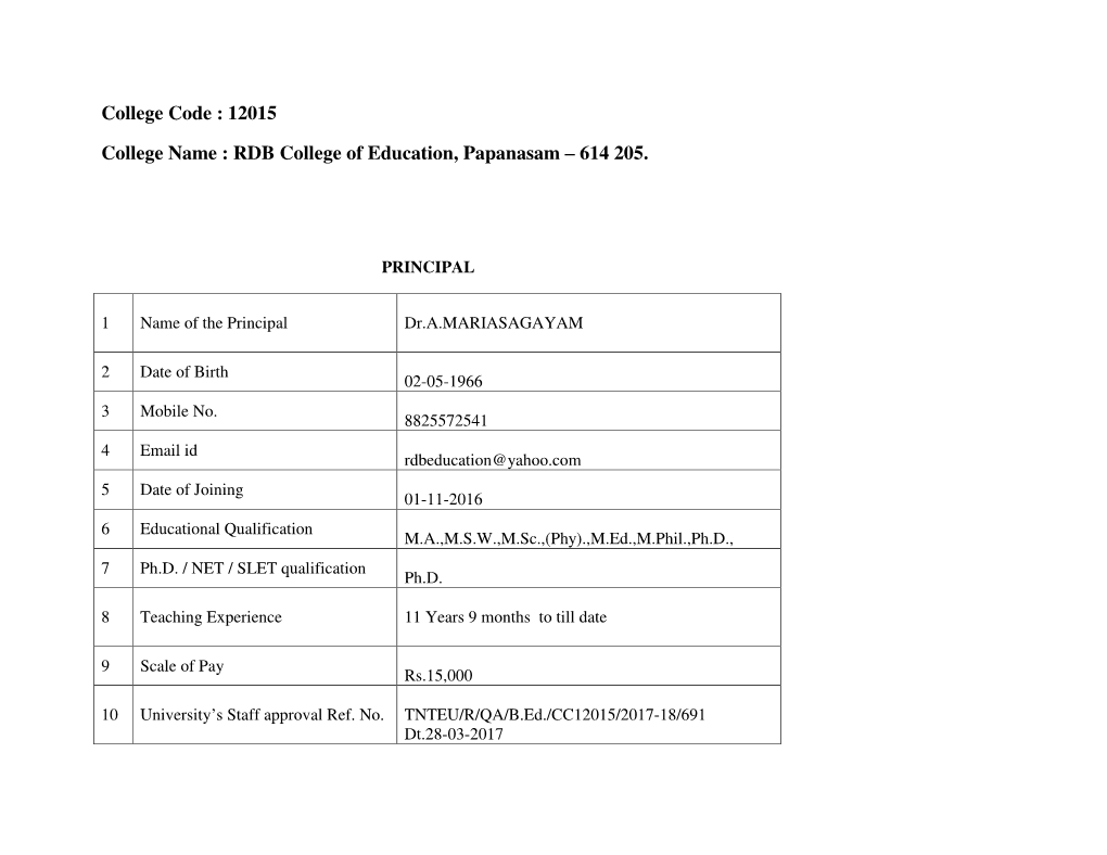 College Code : 12015 College Name : RDB College of Education, Papanasam – 614 205