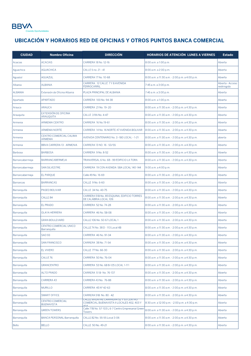 Oficinas-V32.Pdf