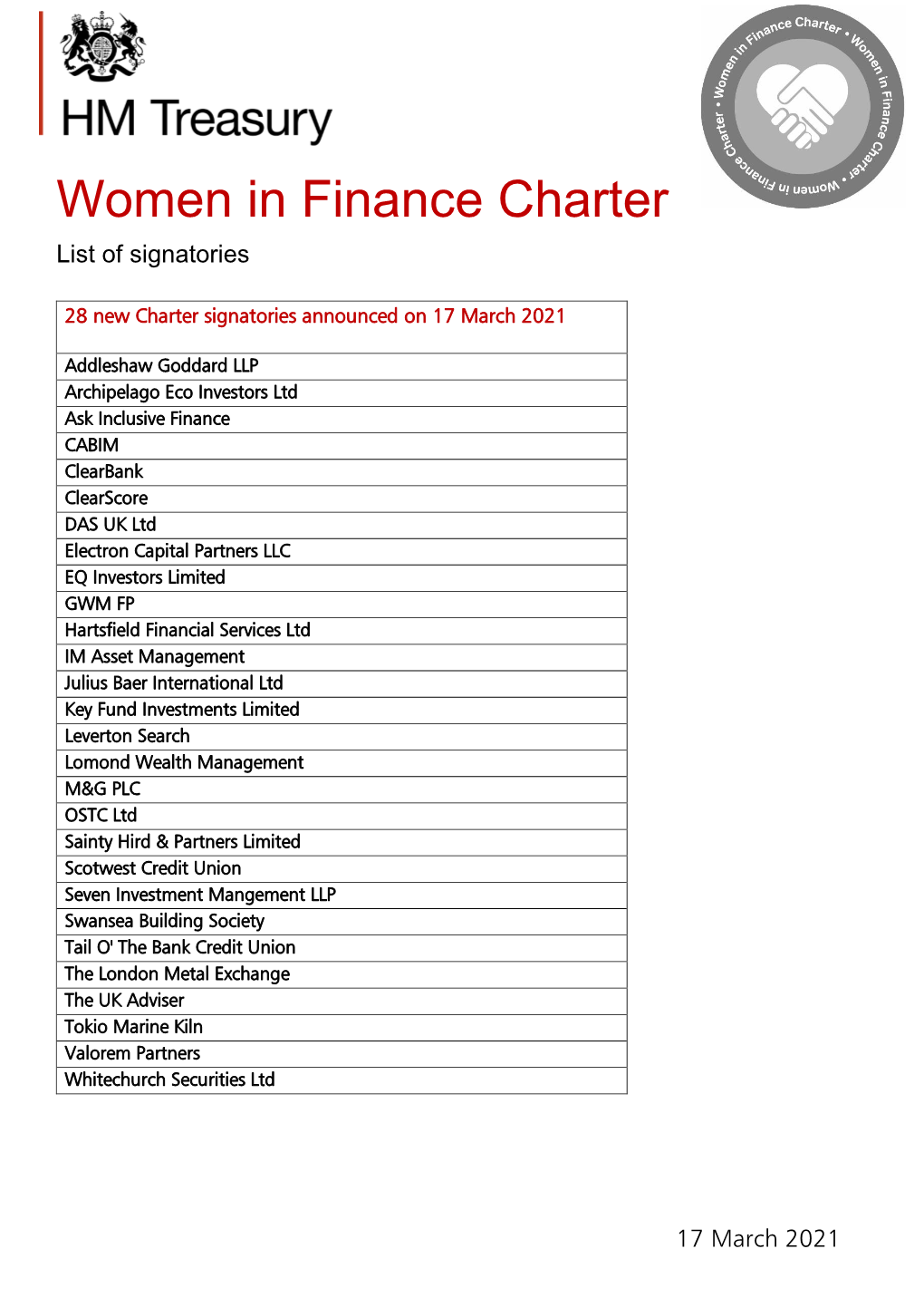 Women in Finance Charter List of Signatories