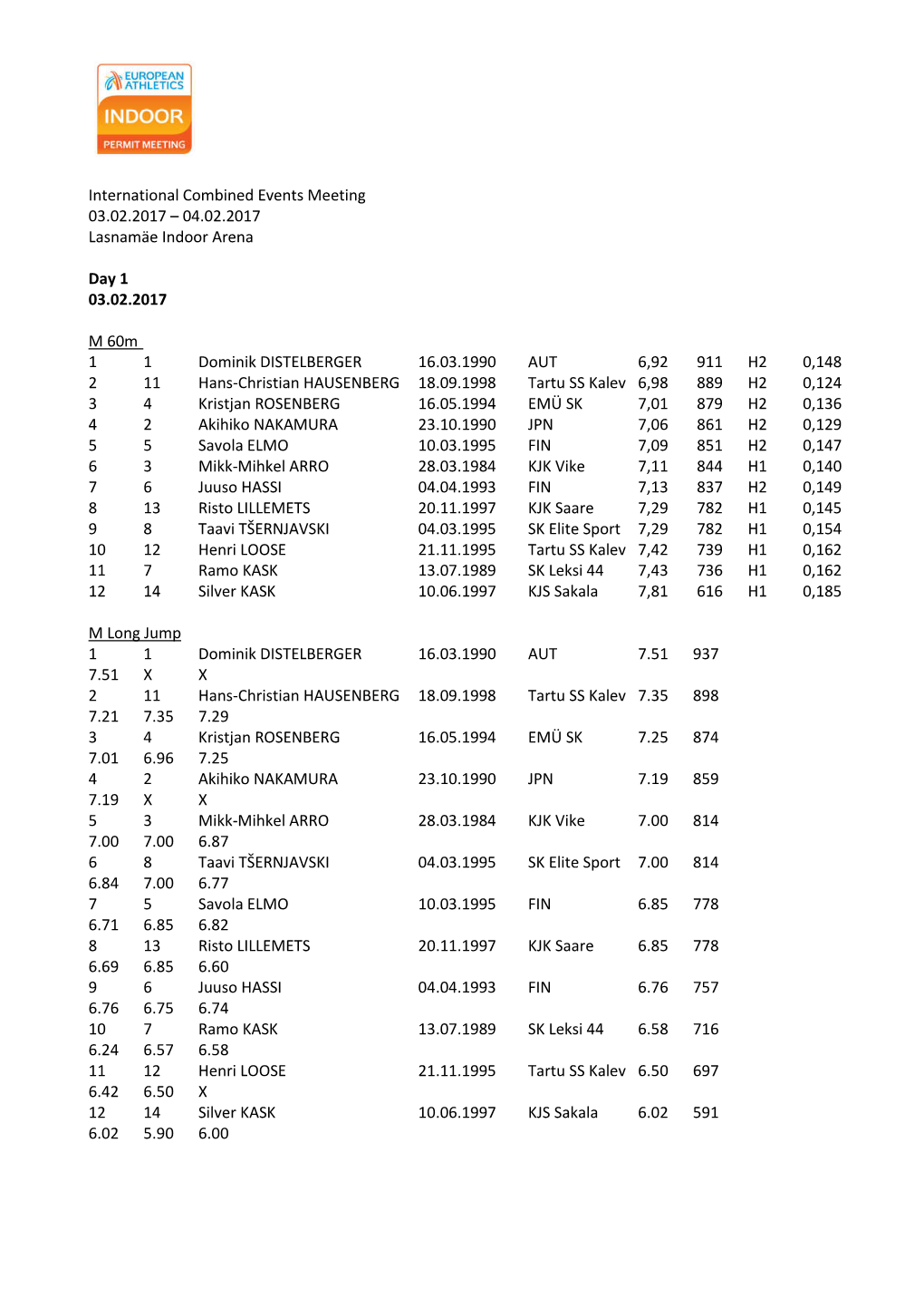 International Combined Events Meeting 03.02.2017 – 04.02.2017 Lasnamäe Indoor Arena