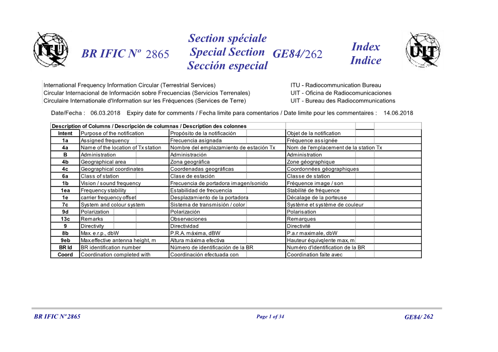 GE84/262 BR IFIC Nº 2865 Section Spéciale Special Section Sección