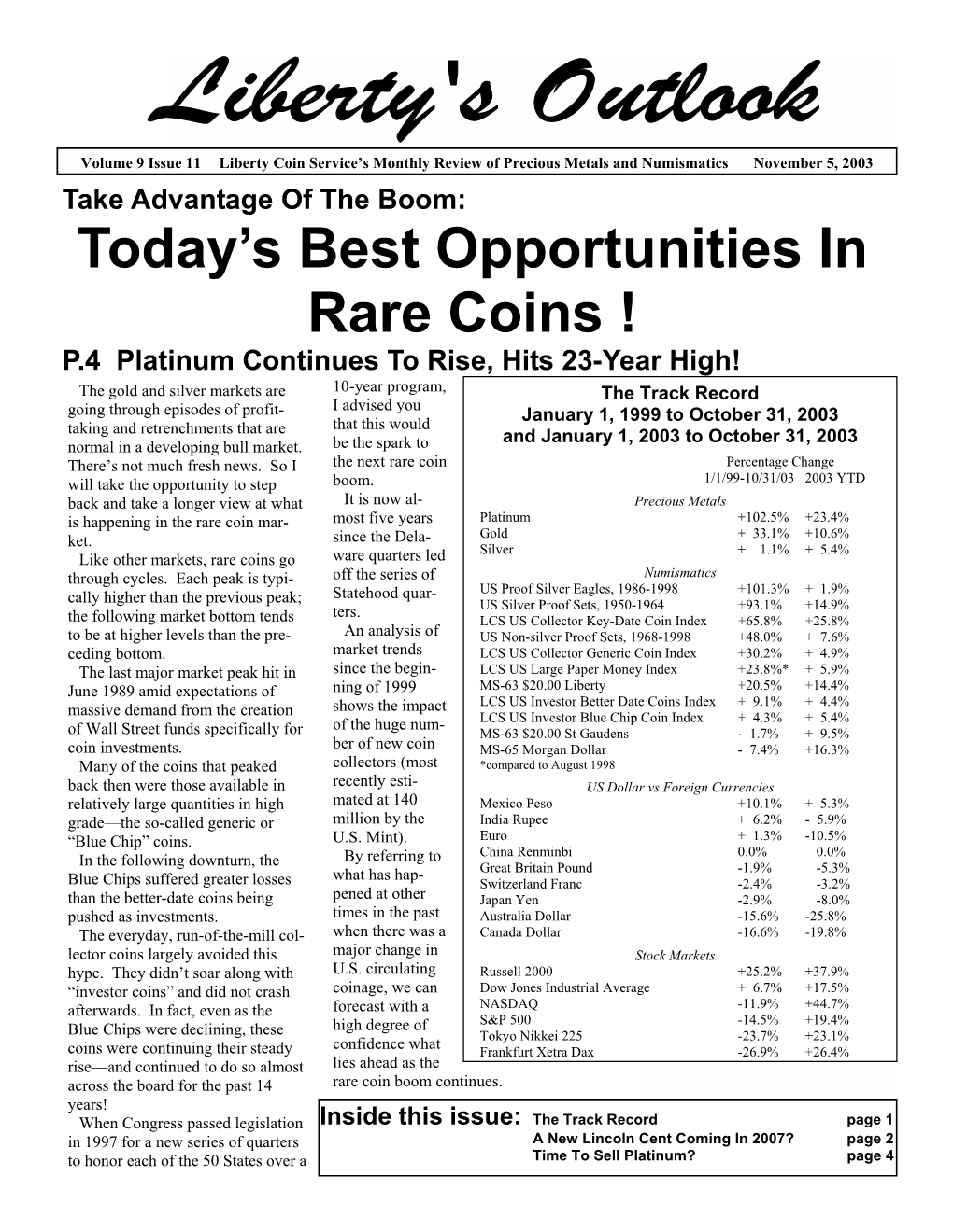 Today's Best Opportunities in Rare Coins !