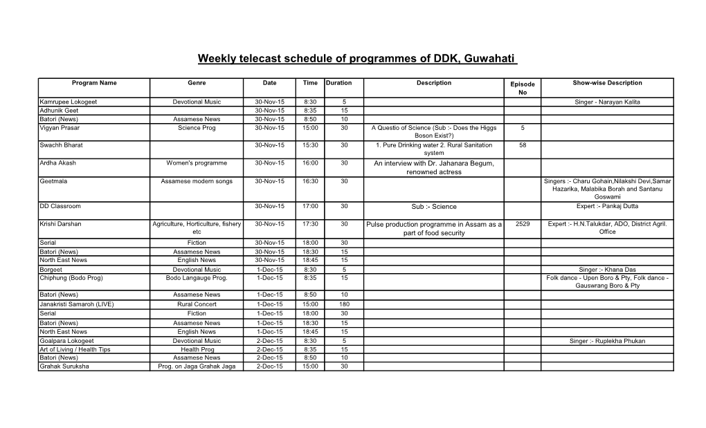 Weekly Telecast Schedule of Programmes of DDK, Guwahati