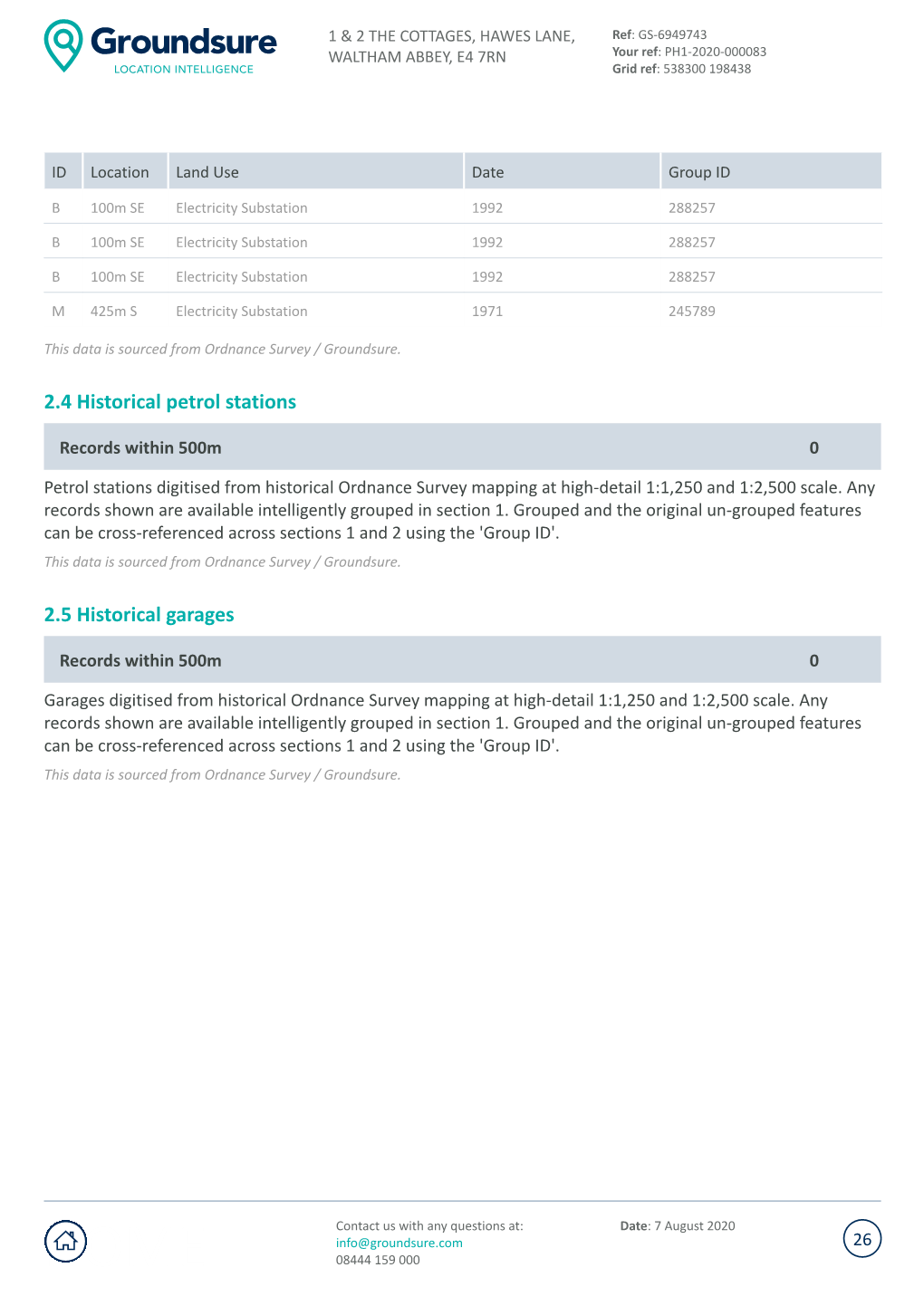 2.4 Historical Petrol Stations 2.5 Historical Garages