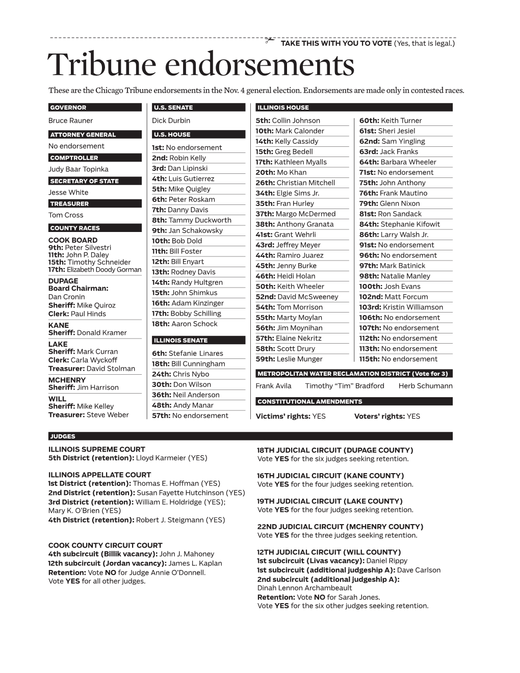 Tribune Endorsements These Are the Chicago Tribune Endorsements in the Nov