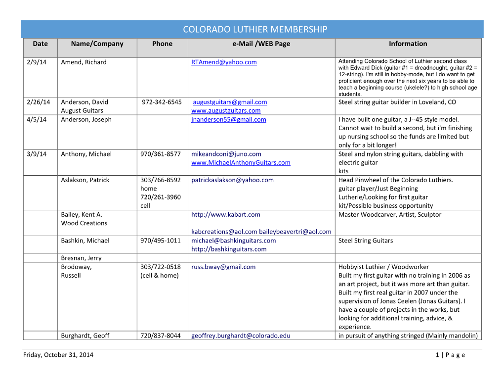 COLORADO LUTHIER MEMBERSHIP Date Name/Company Phone E-Mail /WEB Page Information