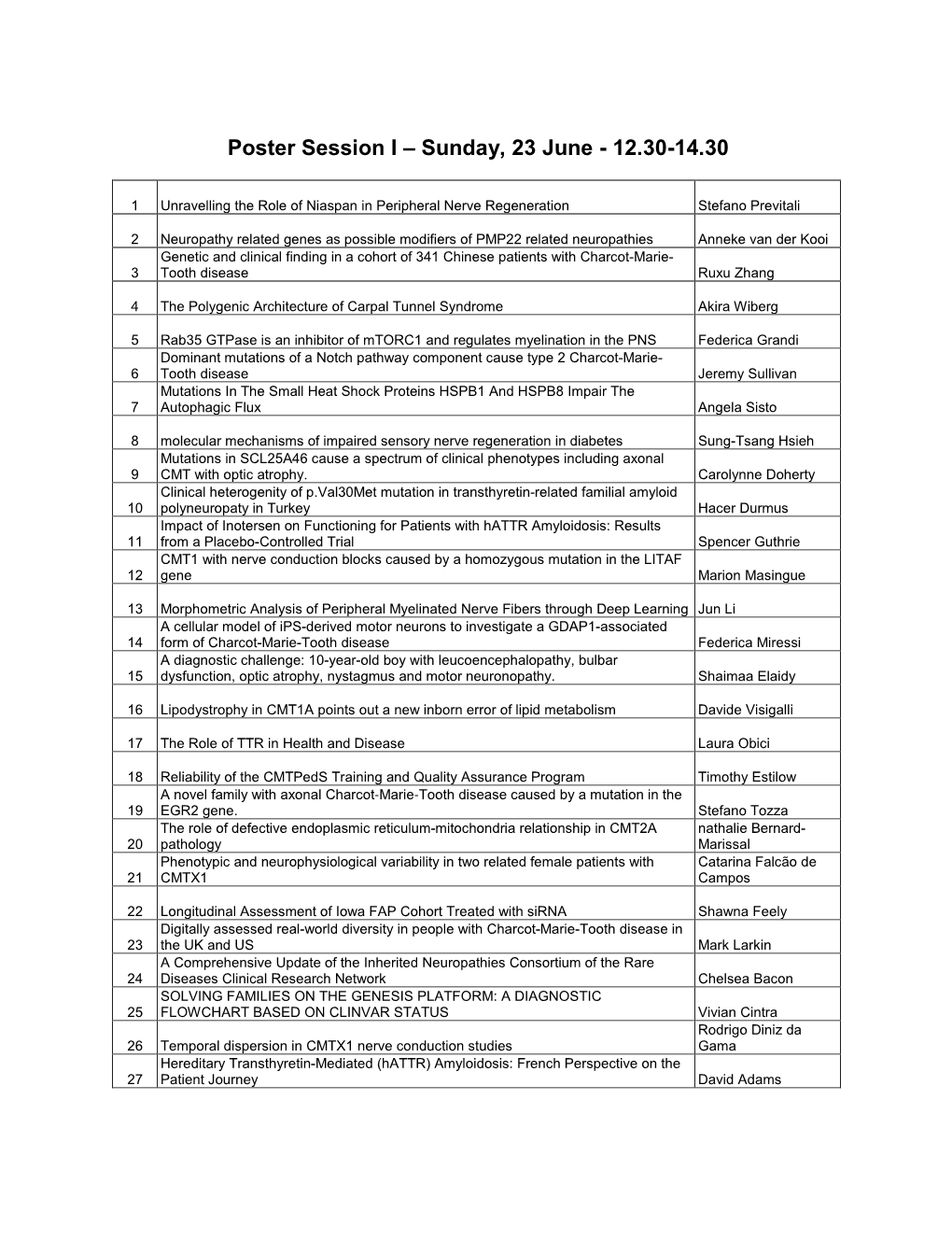 Poster Session I – Sunday, 23 June - 12.30-14.30