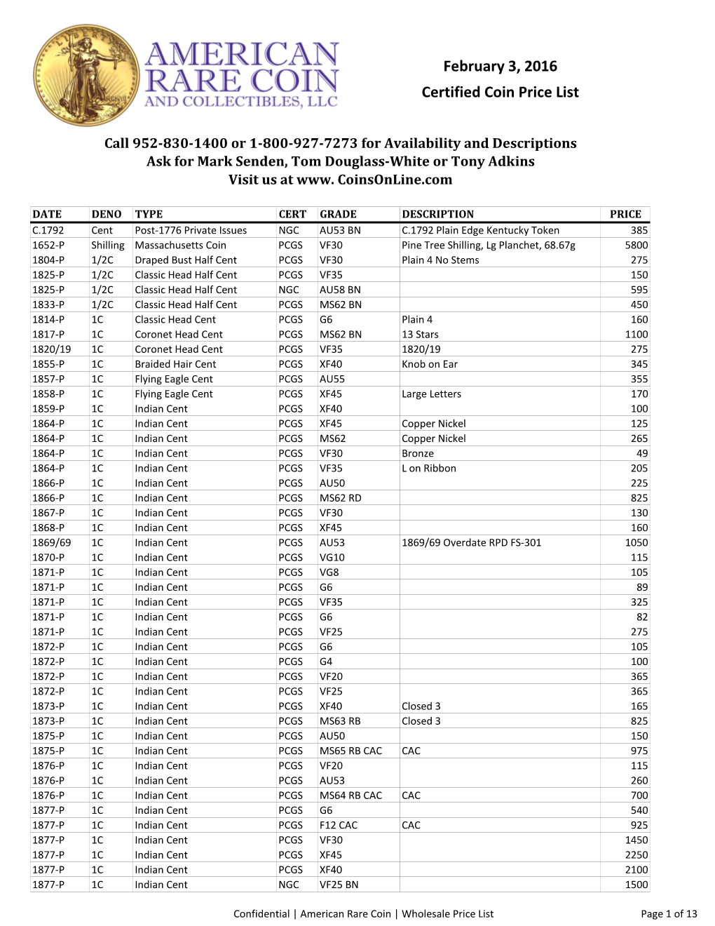 2-3-16 PCGS and NGC Certified Coin Price List.Xlsx