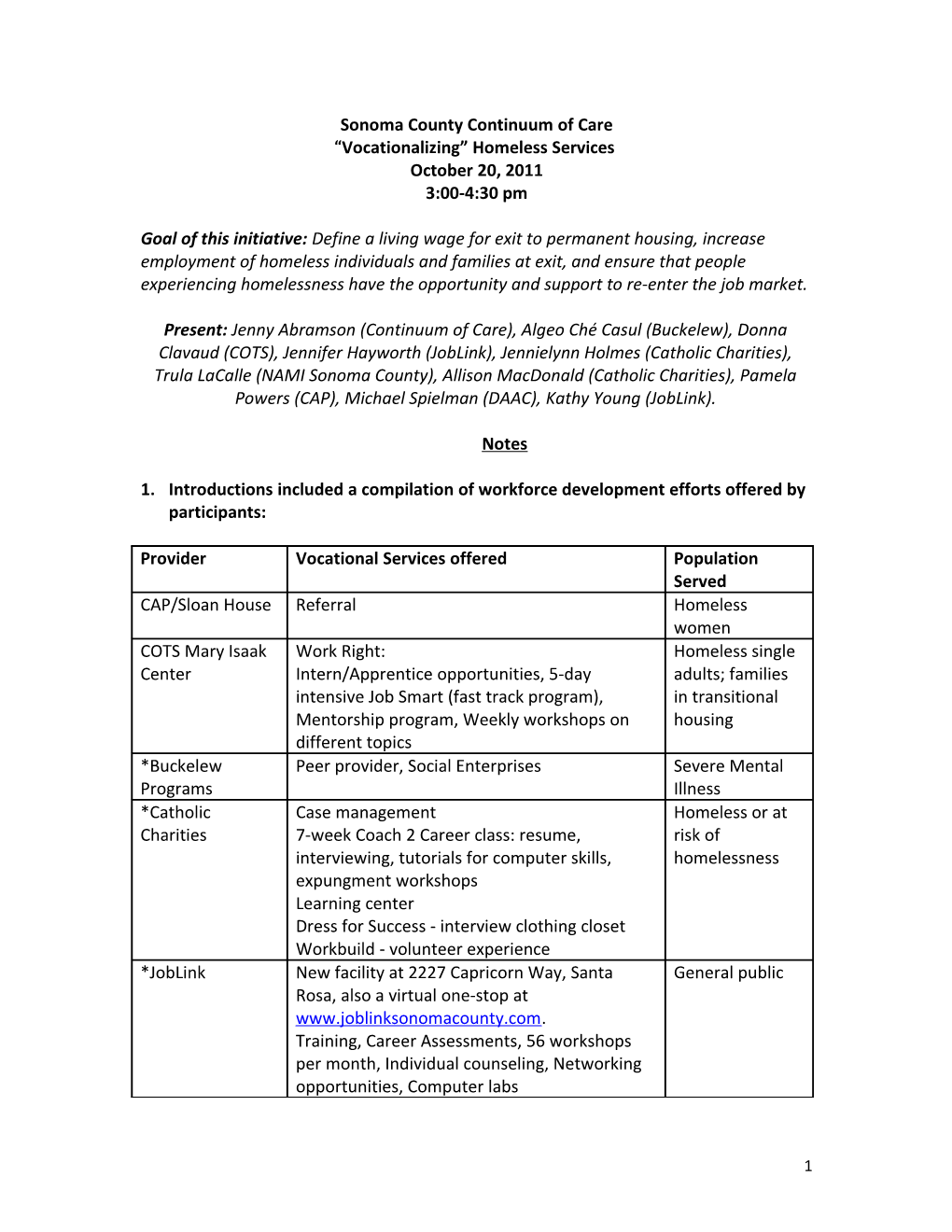 Sonoma County Continuum of Care