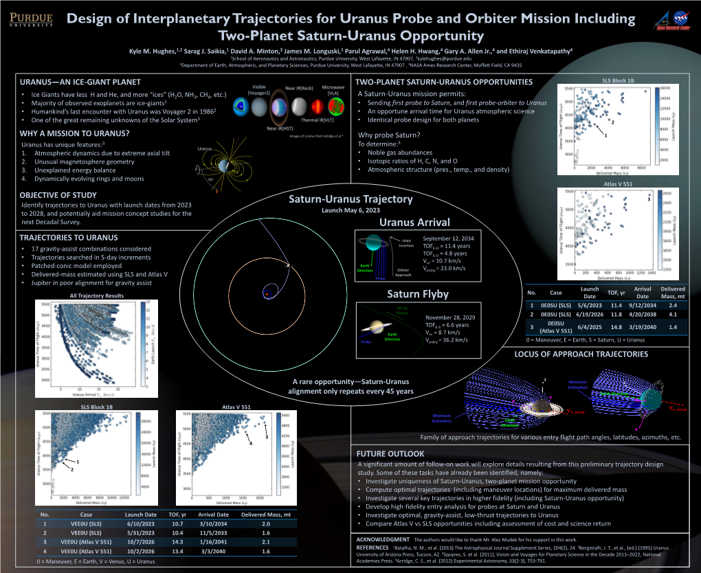 Design of Interplanetary Trajectories for Uranus Probe and Orbiter Mission Including Tw O -Planet Saturn-Uranus Opportunity Kyle M