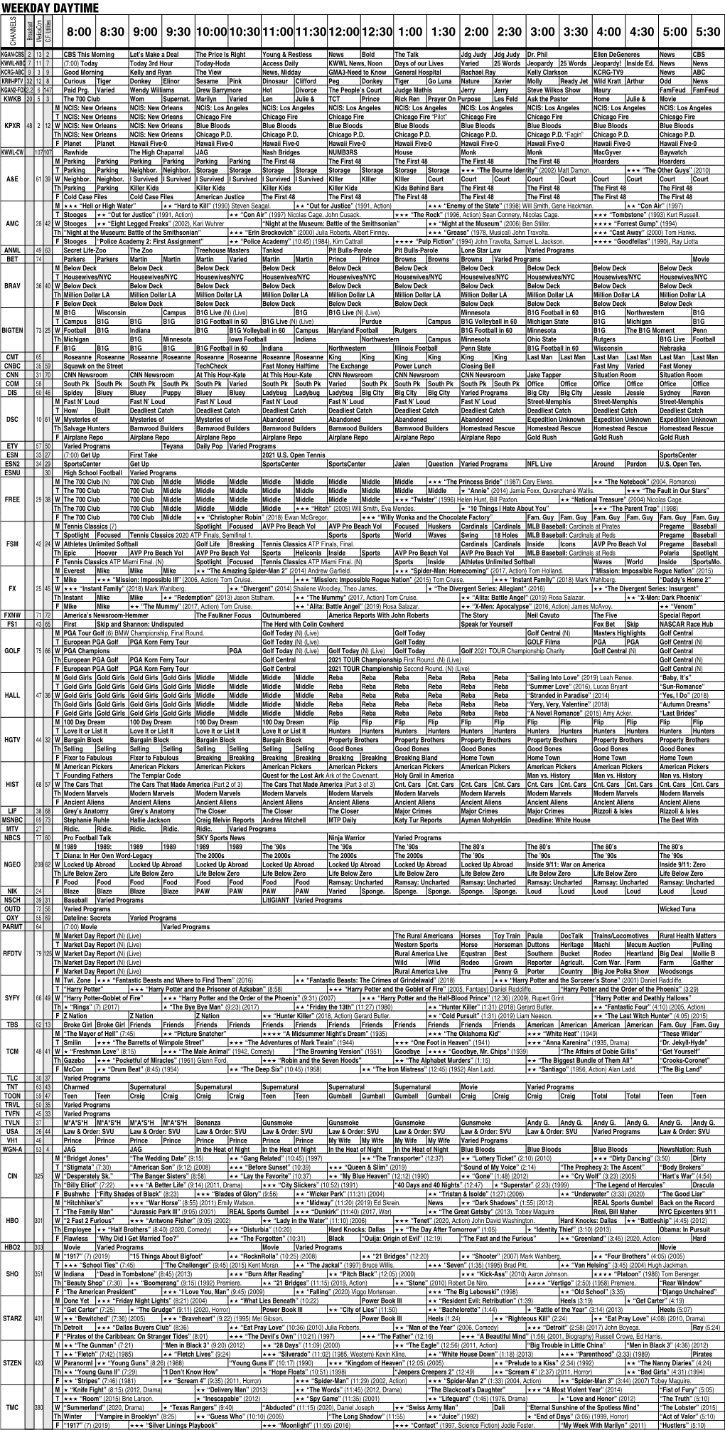 Weekday Daytime 8:00 8:30 9:00 9:30 10:0010:3011:0011:3012:0012:30 1:00 1:30 2:00 2:30 3:00 3:30 4:00 4:30 5:00 5:30