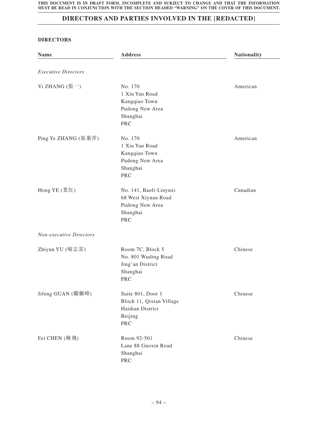 Directors and Parties Involved in the [Redacted]