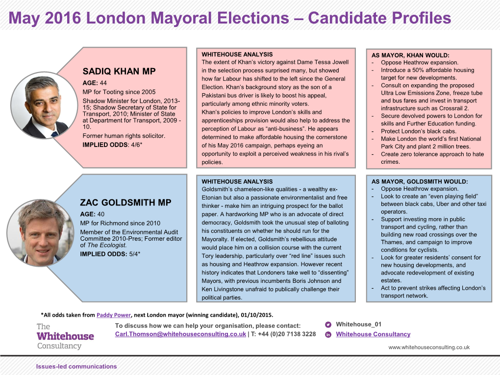 May 2016 London Mayoral Elections – Candidate Profiles