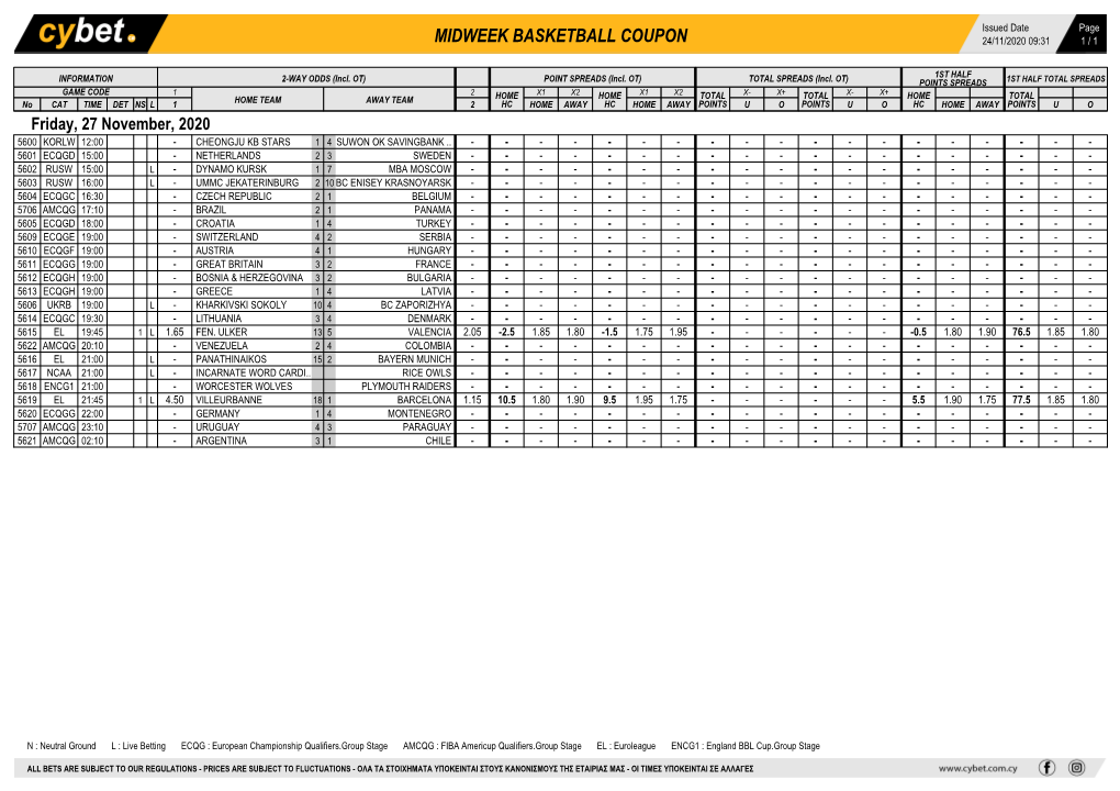 Midweek Basketball Coupon 24/11/2020 09:31 1 / 1